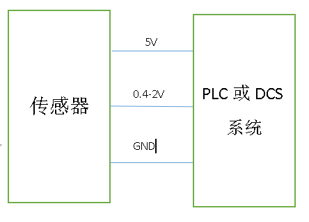 1648204637293417.png 图片1.png