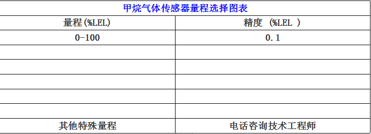 1648205012682876.png QQ截图20220325184122.png