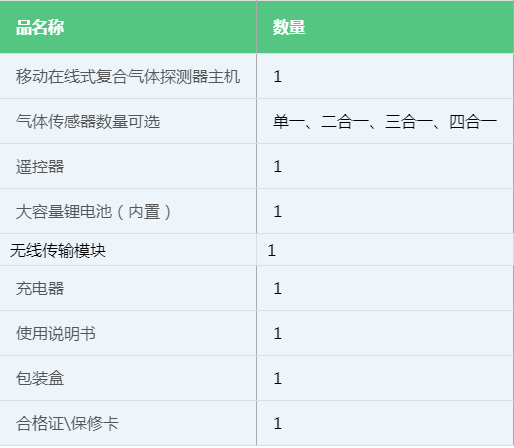 1664439045925308.png QQ截图20220929161023.png