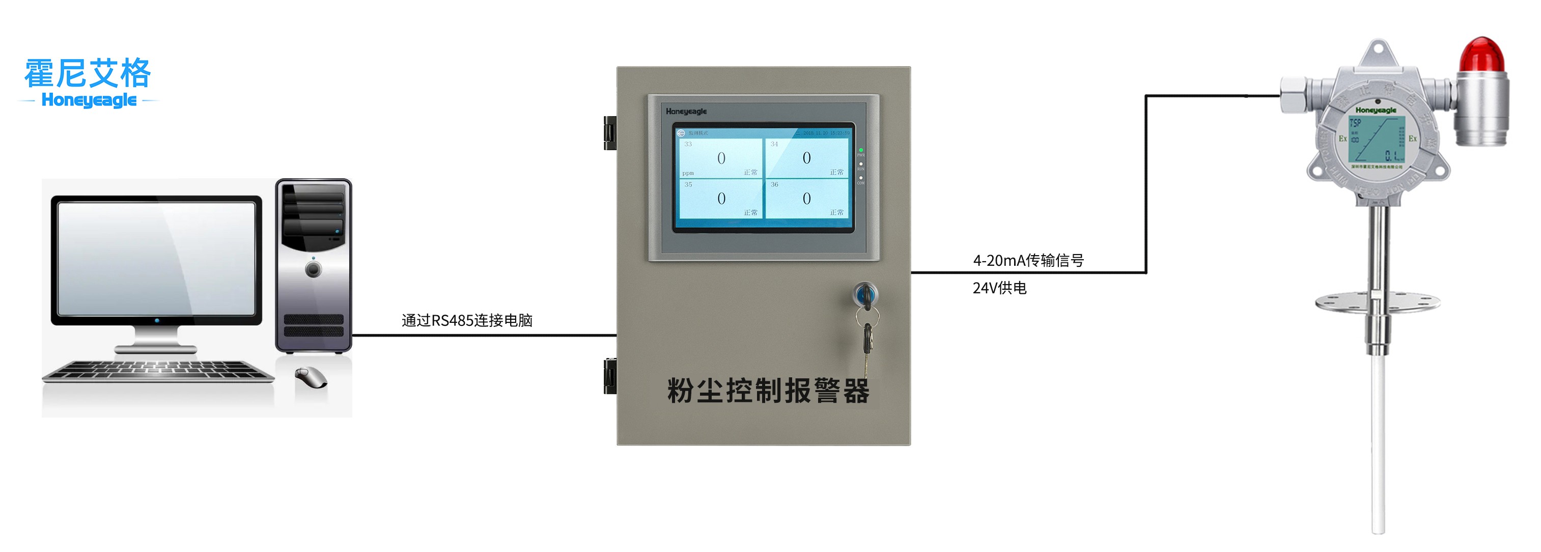 1702459057854512.jpg 法兰粉尘.jpg