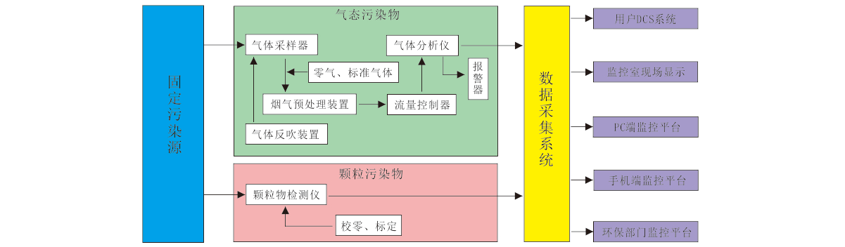 1708417384414949.png 图片2.png